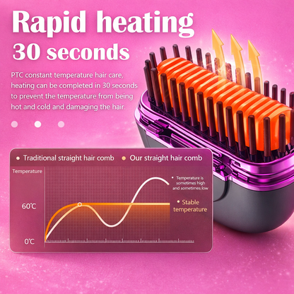Portable Cordless Hair Straightener